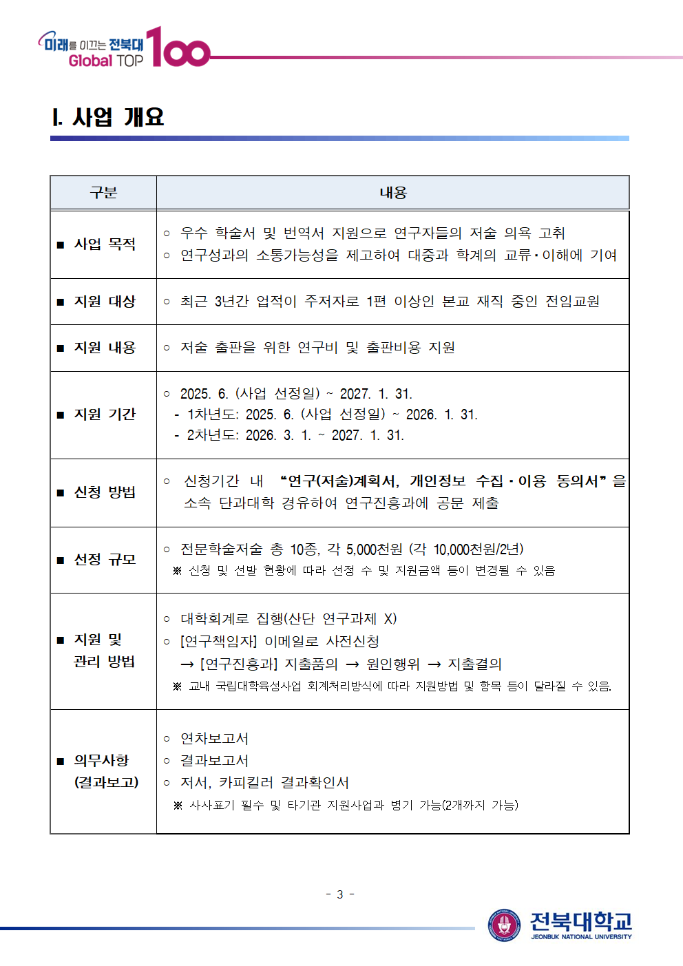 editor_image
